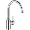 Grohe Concetto