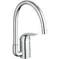 Grohe Euroeco