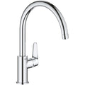 Grohe Start Curve
